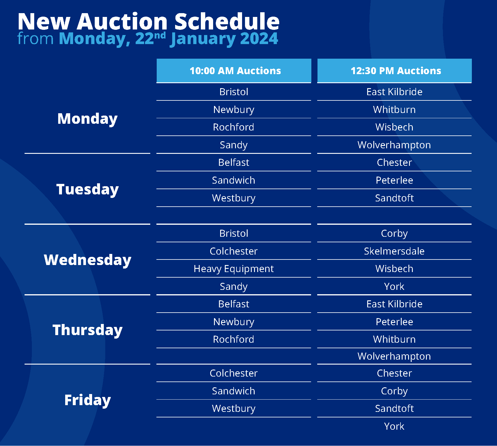 New Online Auction Schedule Coming 22nd January 2024